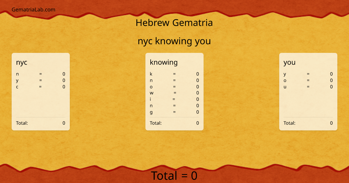 nyc knowing you in hebrew Gematria